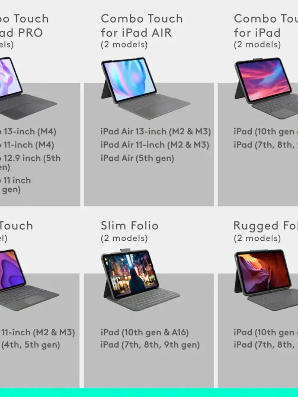 Logitech compatible ipad
